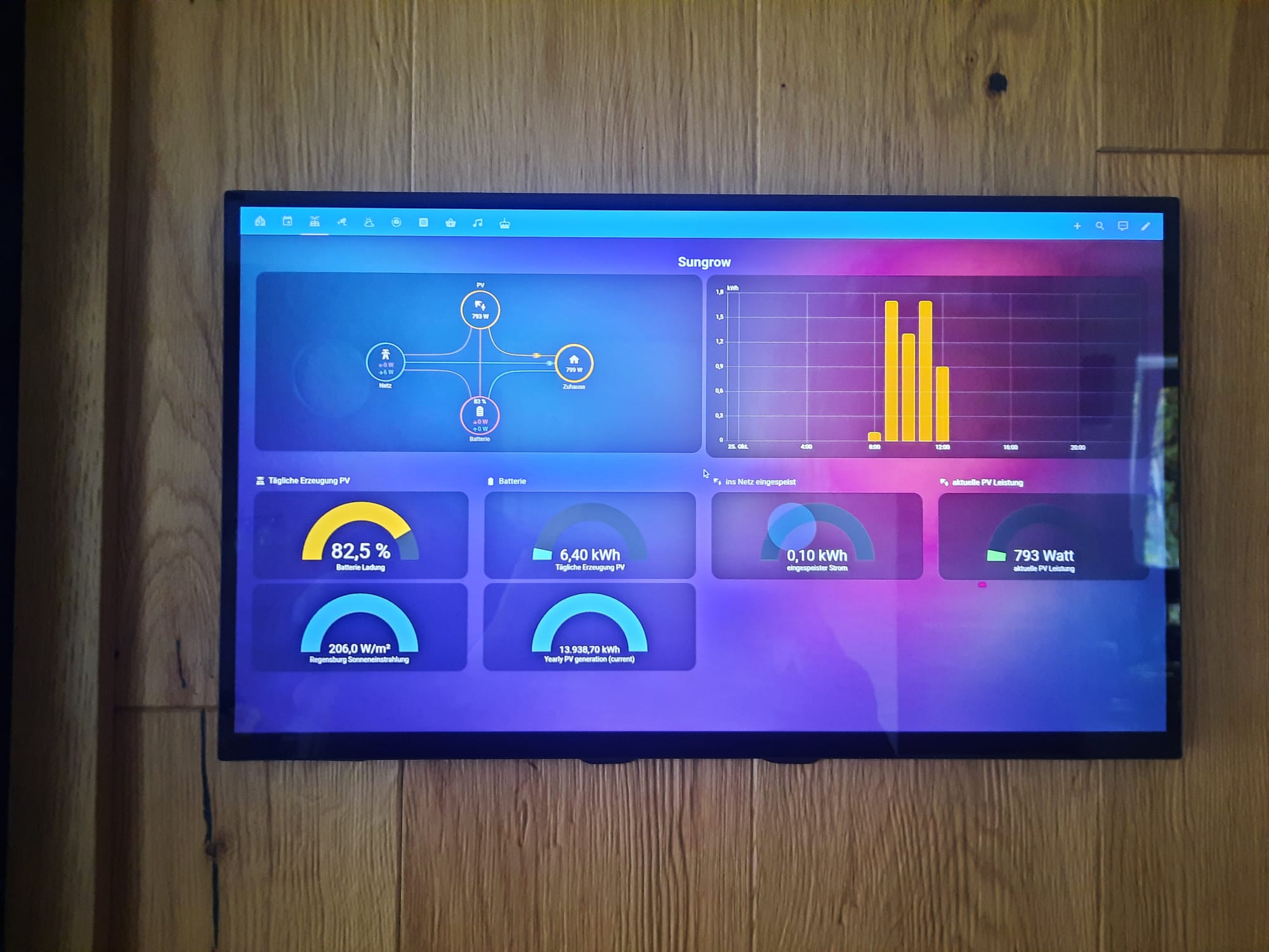 9069e0d0-f698-4b6f-838e-1f697a16e72c