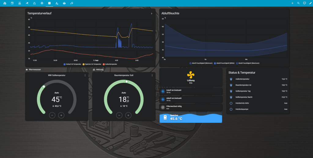 Tecalor THZ 404 CANBus mit HomeAssistant