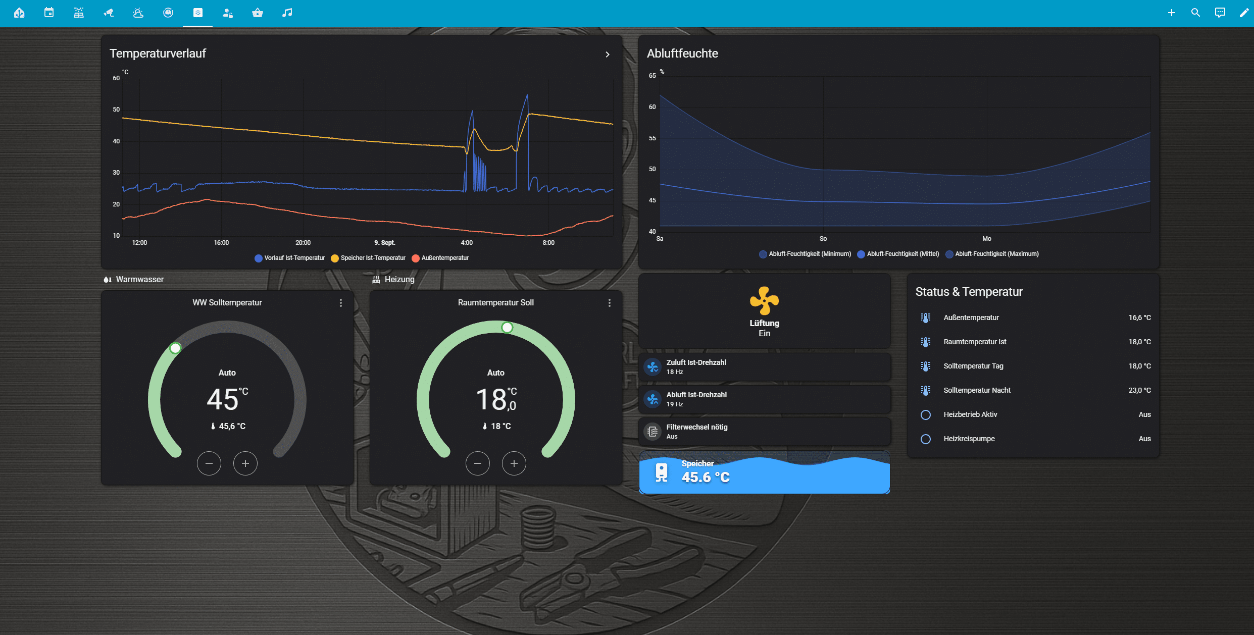 Tecalor THZ 404 CANBus mit HomeAssistant